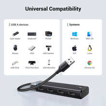 Заредете изображение във визуализатора на галерията – Ugreen CM653 HUB with 4 USB-A ports and USB-A power cable - black
