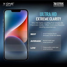 Заредете изображение във визуализатора на галерията – X-ONE Extreme Shock Eliminator 4th gen. - за iPhone 14 Pro Max/15 Plus
