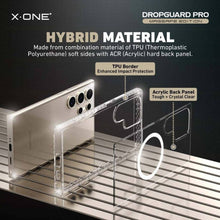 Заредете изображение във визуализатора на галерията – X-ONE Dropguard Magnetic Case Pro за Samsung Galaxy S24 Ultra
