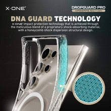 Заредете изображение във визуализатора на галерията – X-ONE Dropguard Magnetic Case Pro за Samsung Galaxy S24 Ultra
