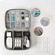 Заредете изображение във визуализатора на галерията – Travel organizer with compartments and handle R-K-1080 gray
