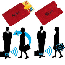 Заредете изображение във визуализатора на галерията – RFID Anti-Theft protective case for payment cards RC-K-1199
