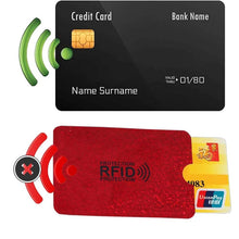 Заредете изображение във визуализатора на галерията – RFID Anti-Theft protective case for payment cards RC-K-1199
