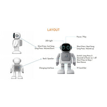 Заредете изображение във визуализатора на галерията – PICOCICI Tańczący robot głośnik RS01
