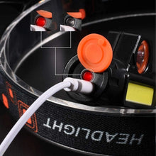 Заредете изображение във визуализатора на галерията – Head flashlight LED 4in1 with magnet and batter RC-K-1228 black
