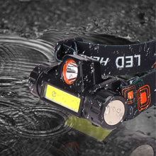 Заредете изображение във визуализатора на галерията – Head flashlight LED 4in1 with magnet and batter RC-K-1228 black

