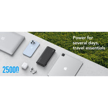 Заредете изображение във визуализатора на галерията – Power Bank VEGER TCE130 - 25 000mAh Quick Charge PD 130W (W2503)
