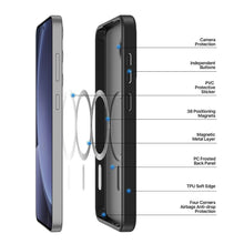 Заредете изображение във визуализатора на галерията – DUX DUCIS case YIND for SAMSUNG S25 Plus grey
