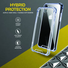 Заредете изображение във визуализатора на галерията – ROAR Гръб ARMOR за SAMSUNG A37 5G прозрачен
