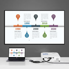 Заредете изображение във визуализатора на галерията – Ugreen CM162 50505 USB-C - HDMI / VGA / USB-A 3.0 / USB-C PD adapter - gray
