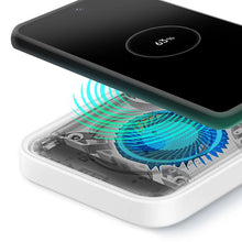 Заредете изображение във визуализатора на галерията – Samsung Wireless Charger Duo EP-P5400BWEGEU inductive charger 15W - white
