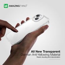 Заредете изображение във визуализатора на галерията – Amazing Thing Titan Pro Case 10FT IP156.7TPCL do Iphone 15 Plus transparent
