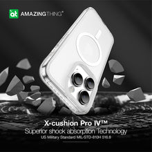 Заредете изображение във визуализатора на галерията – Amazing Thing Titan Pro Magsafe Case 10FT IP156.7PTMCL for Iphone 15 Pro Max transparent
