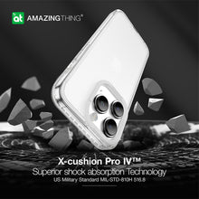 Заредете изображение във визуализатора на галерията – Amazing Thing Titan Pro Case 10FT IP156.1PTPCL do Iphone 15 Pro transparent
