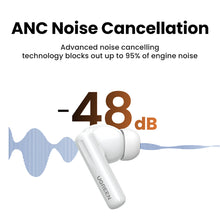 Заредете изображение във визуализатора на галерията – Ugreen HiTune T6 wireless headphones with ANC function + USB-A - USB-C cable - white
