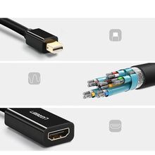 Заредете изображение във визуализатора на галерията – Ugreen MD112 10461 mini DisplayPort (male) / HDMI (female) FHD 1080p adapter - black
