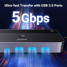 Заредете изображение във визуализатора на галерията – Ugreen CM664 HDMI switch 2in1 KVM switch - black
