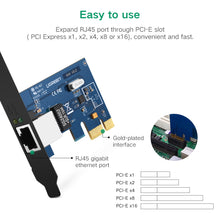 Заредете изображение във визуализатора на галерията – Ugreen US230 Gigabit 10/100/1000Mbps PCI-E network card - black
