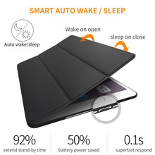 Заредете изображение във визуализатора на галерията – Tech-Protect SmartCase case for iPad 9.7'' 5 / 6 2017-2018 - black
