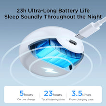 Заредете изображение във визуализатора на галерията – TWS Joyroom JR-TS2 Cozydots Series wireless headphones with active noise reduction, Bluetooth 5.3 - white
