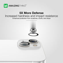 Заредете изображение във визуализатора на галерията – Amazing Thing Tempered glass AR Lens Glass IP15CAM2HGLA on camera for Iphone 15/15 Plus
