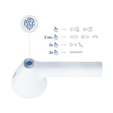 Заредете изображение във визуализатора на галерията – 3mk MovePods in-ear wireless Bluetooth 5.3 headphones - white
