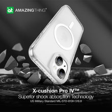 Заредете изображение във визуализатора на галерията – Amazing Thing Titan Pro Magsafe Case 10FT IP156.7TMCL for Iphone 15 Plus transparent
