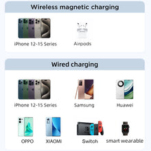 Заредете изображение във визуализатора на галерията – Powerbank Joyroom JR-PBM01 magnetic 10000mAh 20W with stand + Lightning cable - USB-C - black
