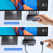 Заредете изображение във визуализатора на галерията – Ugreen CM664 HDMI switch 2in1 KVM switch - black
