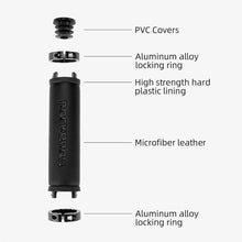 Заредете изображение във визуализатора на галерията – Rockbros 40210003001 microfiber bicycle handlebar grips - black
