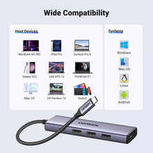 Заредете изображение във визуализатора на галерията – HUB Ugreen CM511 15597 5in1 USB-C - USB-C PD / HDMI / 3x USB-A 3.0 - gray

