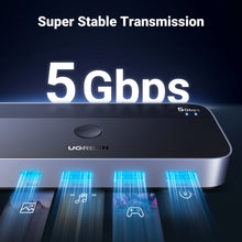 Заредете изображение във визуализатора на галерията – Ugreen CM662 USB 3.0 switch 2-in-4 switch + 2x USB-A cable - black
