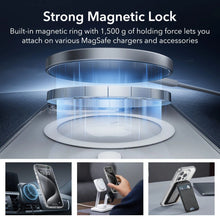 Заредете изображение във визуализатора на галерията – ESR Classic Pro Set Halolock MagSafe case + glass for display and camera for iPhone 15 Pro Max - transparent
