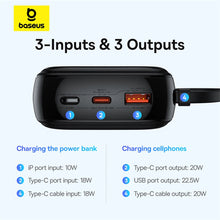 Заредете изображение във визуализатора на галерията – Baseus Qpow Pro+ 20000mAh 22.5W powerbank with built-in USB-C cable and display - black
