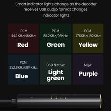 Заредете изображение във визуализатора на галерията – Ugreen CM545 DAC headphone amplifier from USB-C to 3.5 mm mini jack - black
