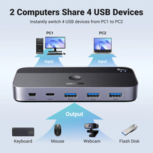 Заредете изображение във визуализатора на галерията – Ugreen CM662 USB 3.0 switch 2-in-4 switch + 2x USB-A cable - black
