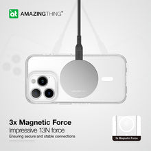 Заредете изображение във визуализатора на галерията – Amazing Thing Titan Pro Magsafe Case 10FT IP156.1PTMCL for Iphone 15 Pro transparent
