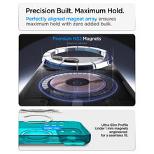 Заредете изображение във визуализатора на галерията – SPIGEN case ULTRA HYBRID compatible with MagSafe for IPHONE 17 Pro/18 Pro c-one bondi blue
