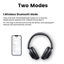 Заредете изображение във визуализатора на галерията – Ugreen HP202 HiTune Max5 on-ear wireless headphones with hybrid ANC noise reduction - black
