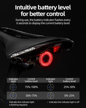 Заредете изображение във визуализатора на галерията – Rockbros Q5 rear bicycle light with intelligent stop system - black

