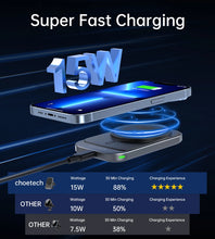 Заредете изображение във визуализатора на галерията – Choetech T206-F car holder with inductive charger up to 15W - black
