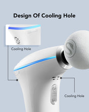 Заредете изображение във визуализатора на галерията – SKG F5-EN massage gun for the whole body - white
