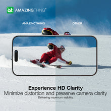 Заредете изображение във визуализатора на галерията – Amazing Thing Tempered glass AR Lens Glass IP15CAM2HGLA on camera for Iphone 15/15 Plus

