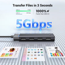 Заредете изображение във визуализатора на галерията – Ugreen CM653 HUB with 4 USB-A ports and USB-A power cable - black
