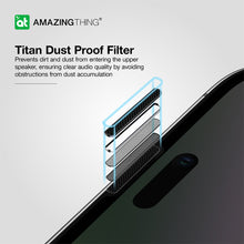 Заредете изображение във визуализатора на галерията – Amazing Thing Tempered glass Titan Privacy Glass IP156.1PRCFGLA for Iphone 15
