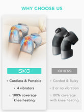 Заредете изображение във визуализатора на галерията – SKG W3 Pro massager for knees, elbows or shoulders (2 pcs. in a set) - gray
