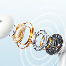 Заредете изображение във визуализатора на галерията – Dudao U14+ wireless in-ear TWS Bluetooth 5.3 headphones - white

