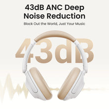 Заредете изображение във визуализатора на галерията – Ugreen HP202 HiTune Max5 on-ear wireless headphones with hybrid ANC noise reduction - white

