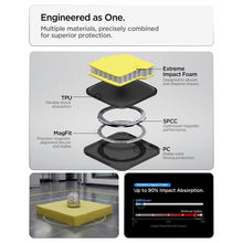 Заредете изображение във визуализатора на галерията – SPIGEN case TOUGH ARMOR compatible with MagSafe for SAMSUNG S26 gunmetal
