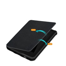 Заредете изображение във визуализатора на галерията – Tech-Protect SmartCase for PocketBook Basic Lux 2 / 3 / 4 / Color / Touch Lux 4 / 5 / HD 3 - black
